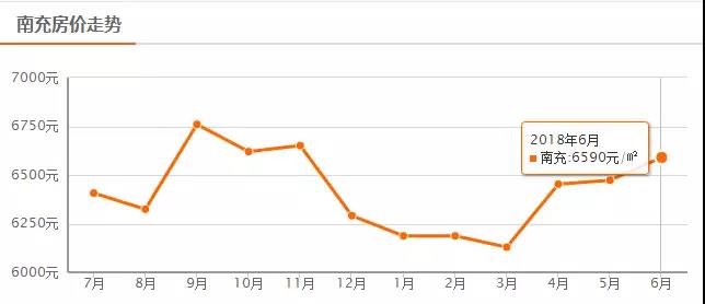 眉山天府新区gdp单独核算吗_眉山这12个乡镇前途无量 眉山环天府新区经济带规划批准实施(2)