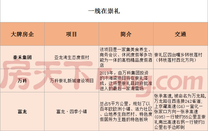 张家口人口2018总人数_张家口地图