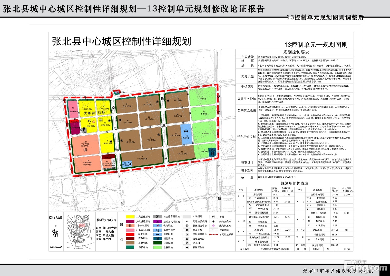 7月张北中间城区规划改削计划出炉触及多个地段