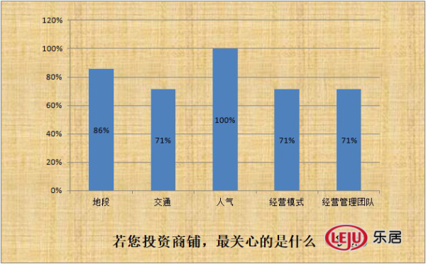 绵阳各区人口_绵阳米粉图片(3)