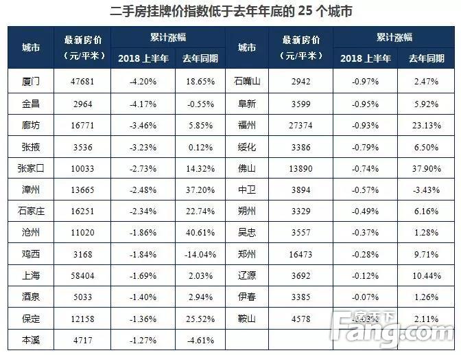 快速涨幅排名_手机处理器排名(2)
