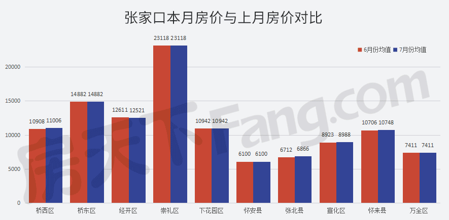 宁远gdp_看宁远经济如何腾飞(2)