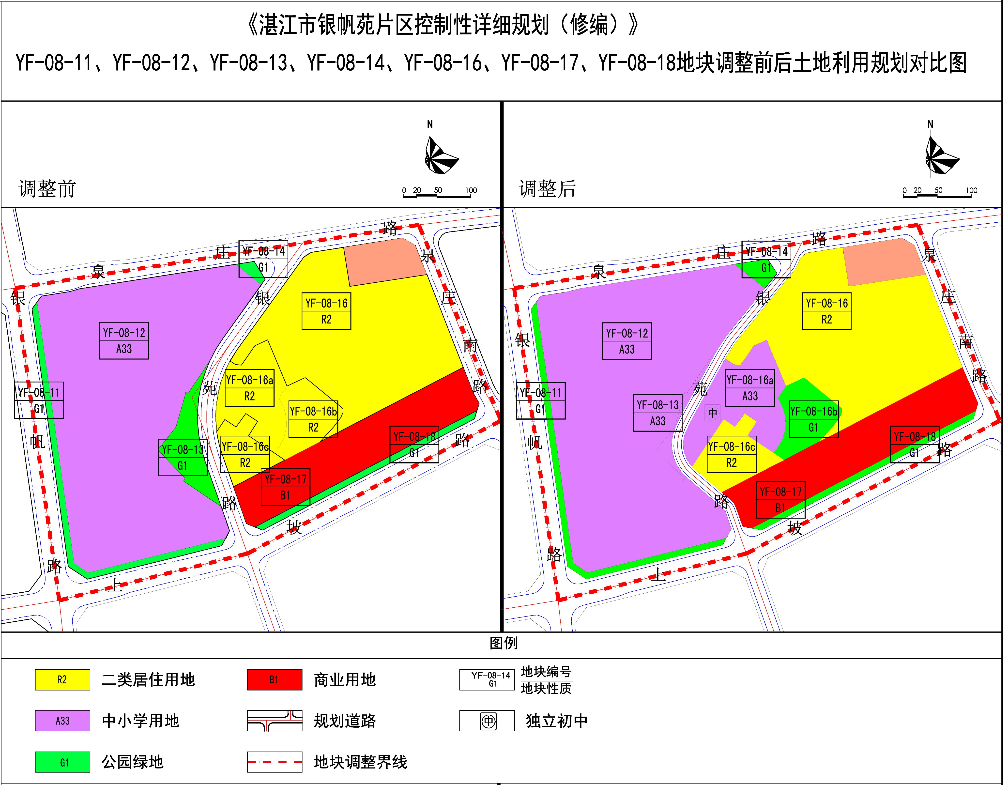 土地利用规划对比图