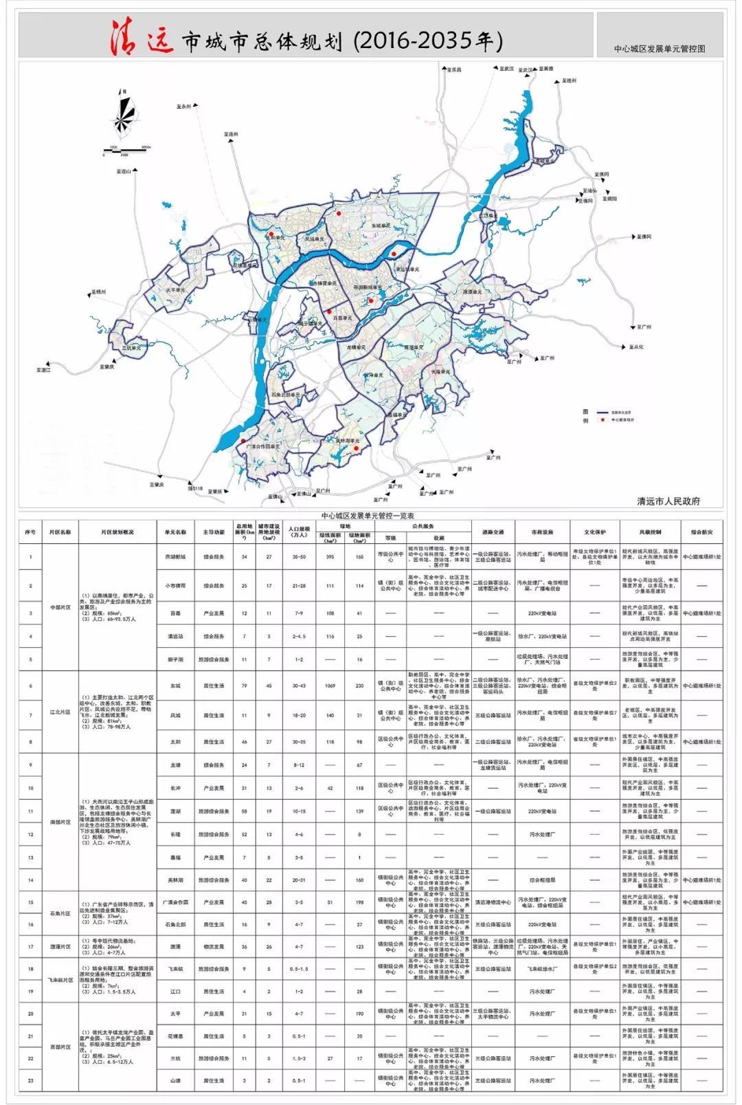 清远市区人口流入_清远市区图片(3)