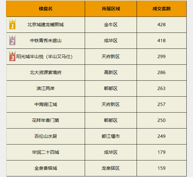 2019王姓人口_大王小王2019播出时间 什么时候开播 主持人 哪里看 湖北卫视 漫漫