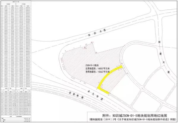 知识城规划多少人口_东汇城超市人口图片(2)