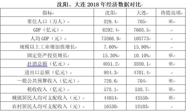 2018年中国gdp增速经济总量达_2015中国年经济总量(3)