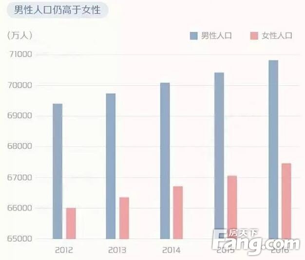 人类人口_读图3,判断人类人口增长的历史进程是