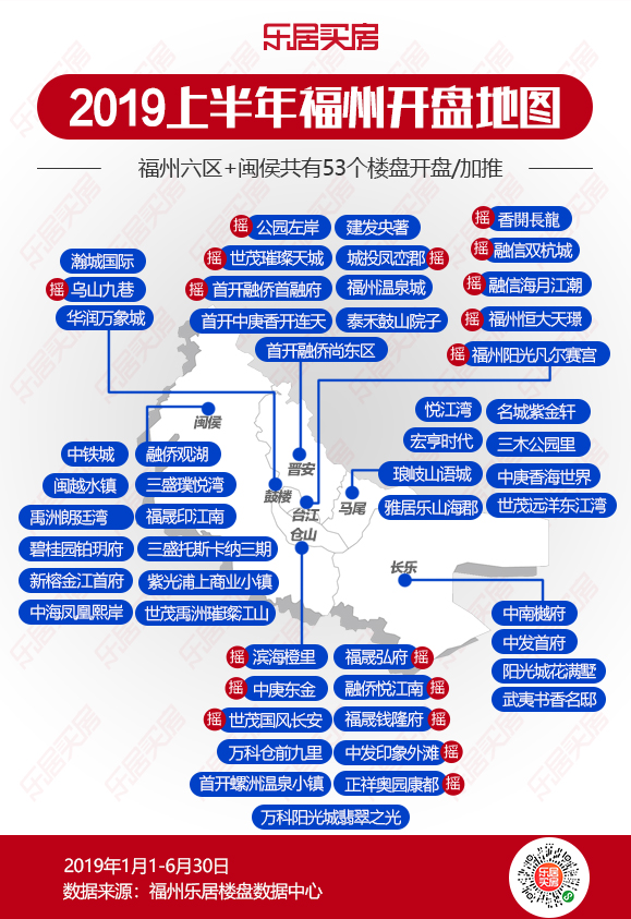 2019涿鹿新开盘房价_涿鹿新开盘房价_德州2019新开楼盘房价