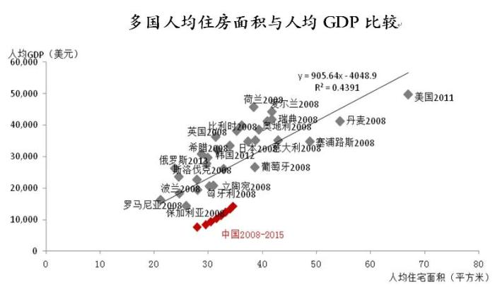 保加利亚人均gdp_保加利亚是一个怎样的国家