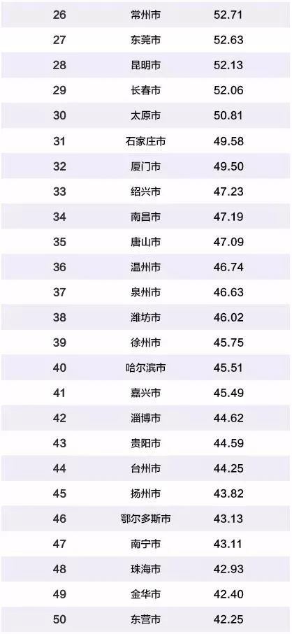 宜昌市财政收入及经济总量_经济发展图片(2)