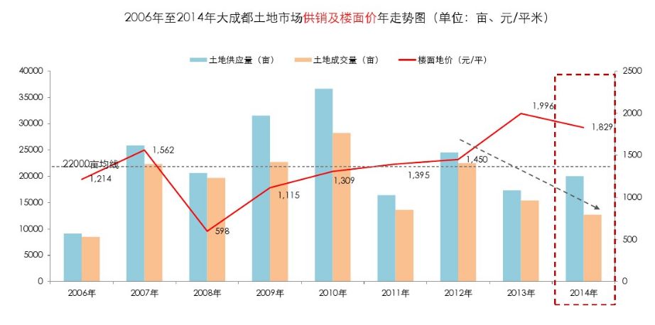 钢筋水泥能核算到gdp么_建筑工地的材料价格表比如水泥钢筋(2)