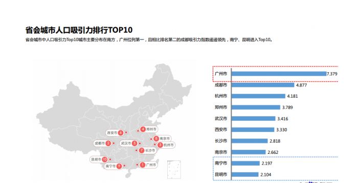 2019年嘉兴常驻人口_嘉兴商业打响 翻身仗 2.3万方的升级版大润发只是开始