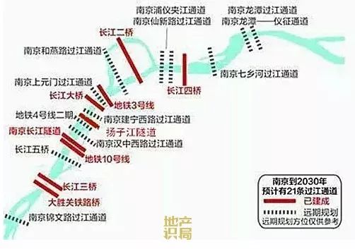 南京地产的热点,从主城跳到河西是一次质的飞跃,从桥北跳到浦口也是