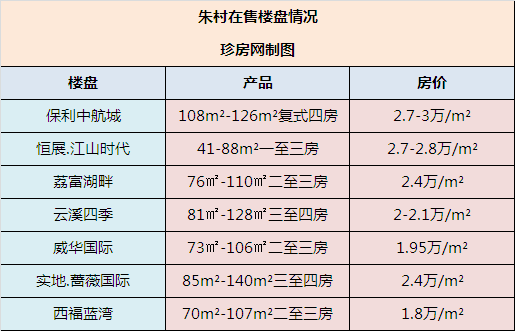 增城市人口准入条件_人员(含从化、增城)应符合广州市人口准入条件(按穗府〔(2)