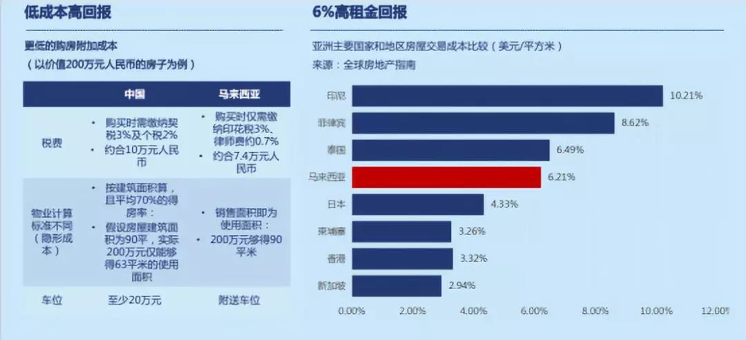 马来西亚人口2020_福建是马来西亚印度人的精神故乡(3)