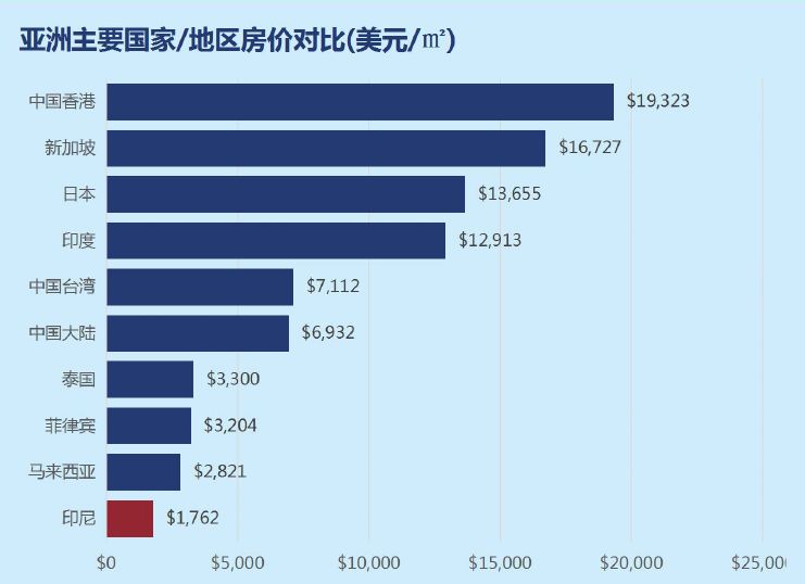 亚洲人口增长仅次于_2050世界人口或将飙升至99亿 那么哪国人口增长最快