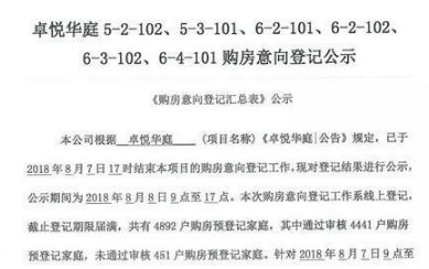 跌？抛？为什么2018年你房产新闻看不到开发商“1个”降价