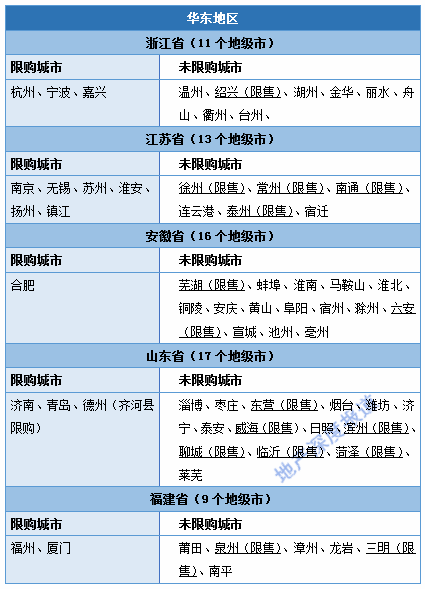 合肥人口密度_盘点中国人口流动规律 合肥5年流入人口仅34万(3)