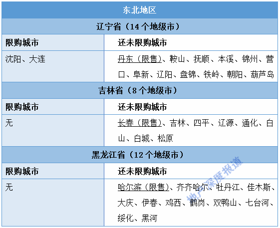 长春gdp贡献_首位度全国第1,贡献全省50 GDP 长春到底是个什么样的存在(2)