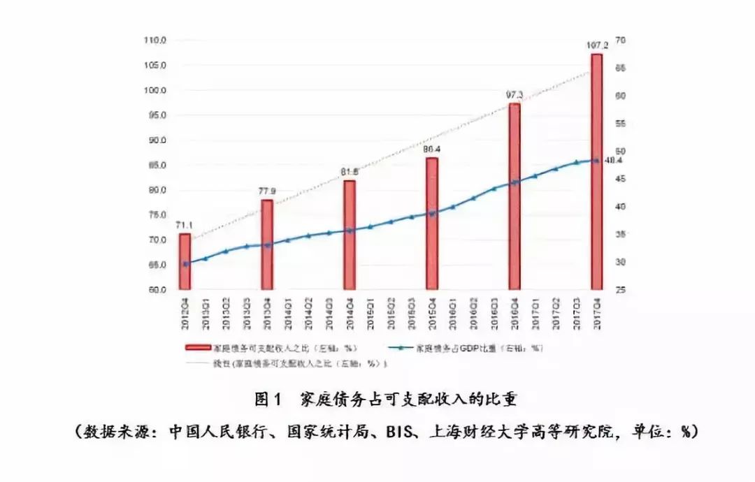 gdp超一万_马刺三巨头gdp超清(3)