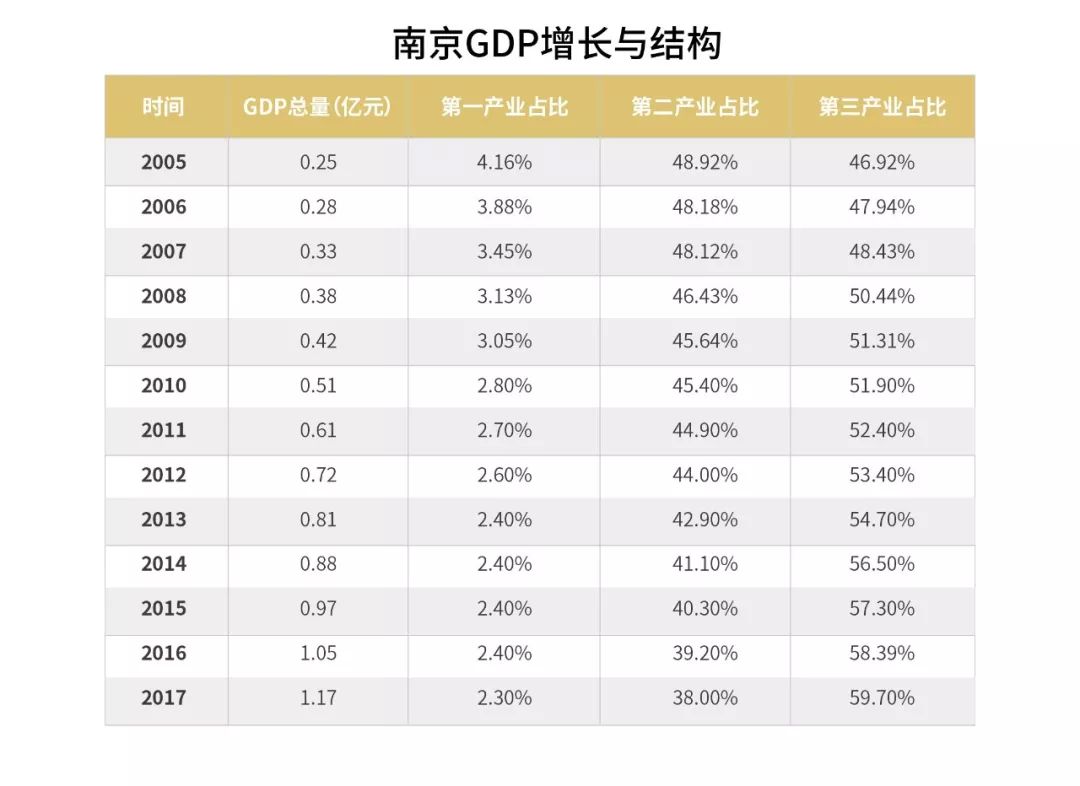 人口流动 房价_失控的高房租,比高房价更可怕