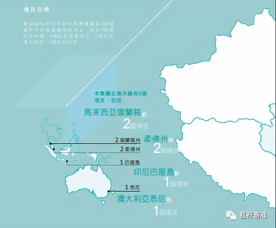 以销定产或以产定销各属于什么营销观点?