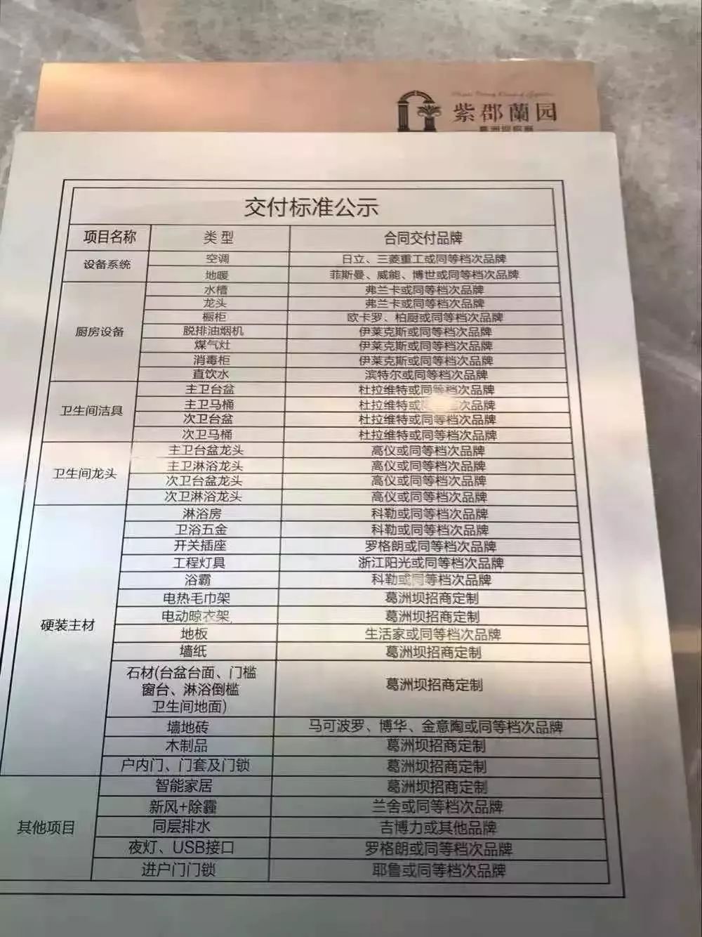 (二期交付标准)目前该小区更多硬装还未安装完毕,开发商曾允诺于9月30