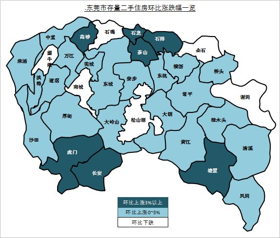 东莞房价上涨动力不足?13镇详细数据为你解答!