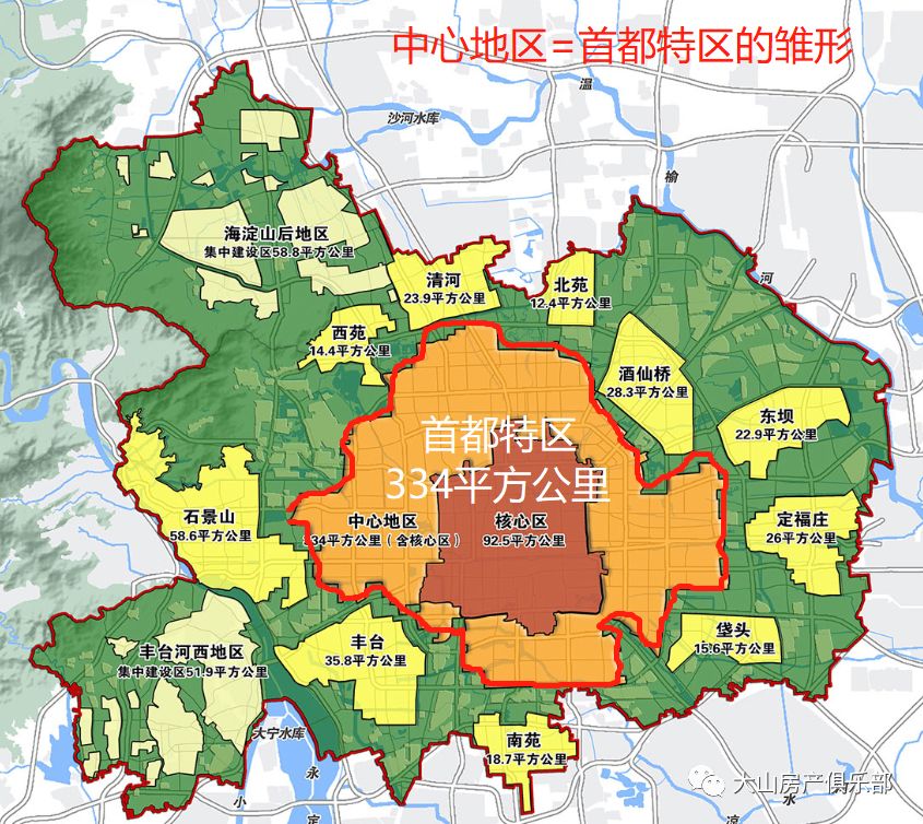 未来三年,北京城区人口再减200万!通州是人口流入大赢家!