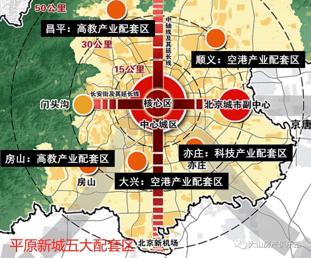 北京城区人口数量_北京交通年报系列发布 北京市居民出行特征