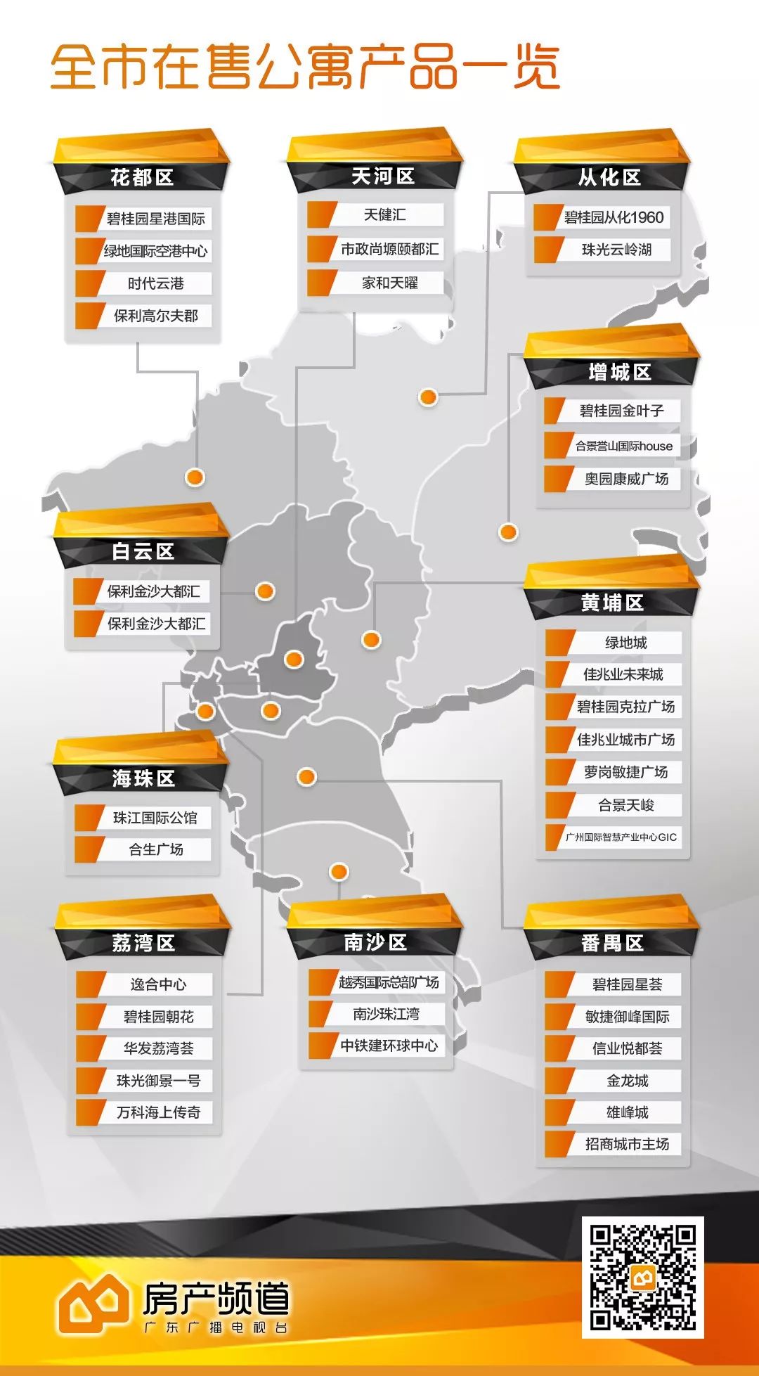 广州市住建委:330新政前出让土地,公寓可卖个