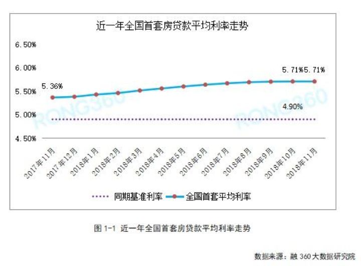 人口买卖市场_北京集中供地影响市场交易行为,常住人口增量旺盛居住需求