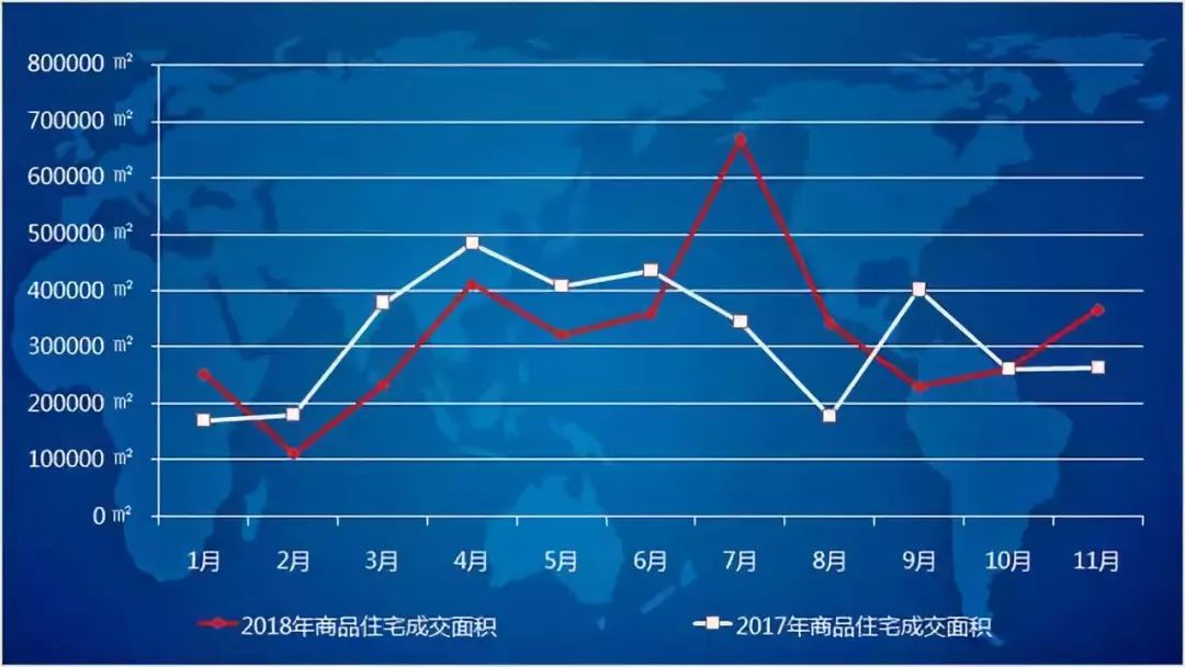 沈阳gdp增长_沈阳故宫图片(3)