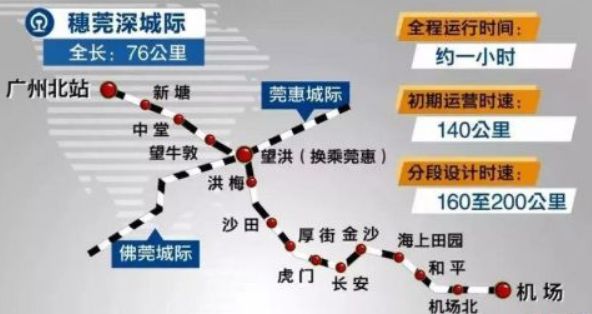 2019年广州人口_留学人员必看 2019广州入户政策新变化