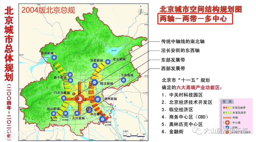 北京未来人口_厉害了 未来的大北京将变成这样 人口 交通 经济全方位解读