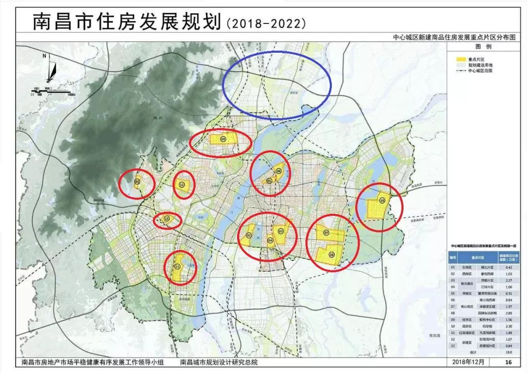 重大信号2019年南昌楼市热点板块将会在这里