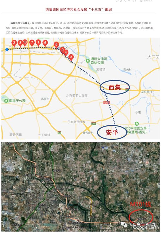 北京将引导人口_北京人口变化趋势图(3)