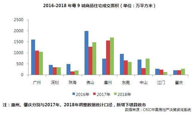 人口红利研究_游戏人口红利逐步消退,质量提升成游戏行业新方向-2017中国移动(2)