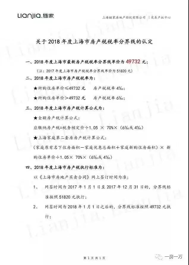 门槛人口公式_买房大讲堂14 不限购 没门槛 外地人该如何在烟台买房(3)