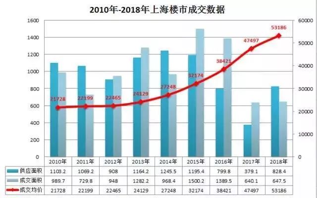 重庆人口怎么那么多_你,就是其中一员(3)