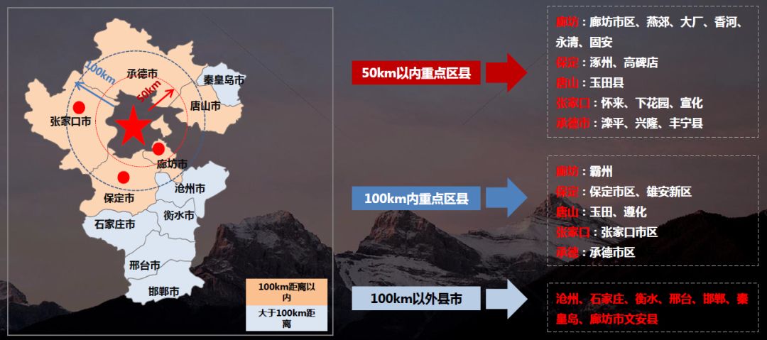 涿州市 gdp_涿州市医院(2)