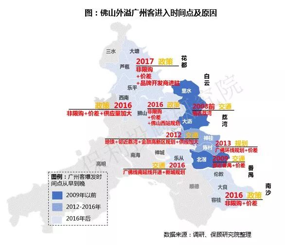 放逐之城最大受益人口_放逐之城图片(2)