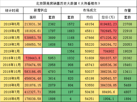 卡房人口_河南超过31万人将搬往新家,涉及50个县市区