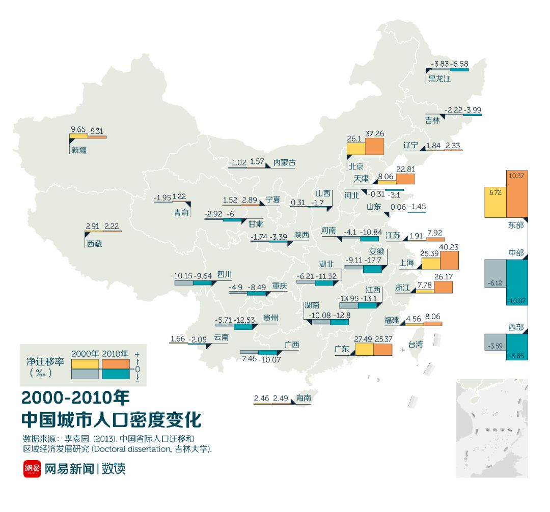 欧美人口_欧美的人口分布