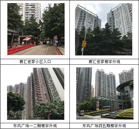 1)君汇世家2)东风广场学位地段主要楼盘:东风东路小学学位房楼梯楼