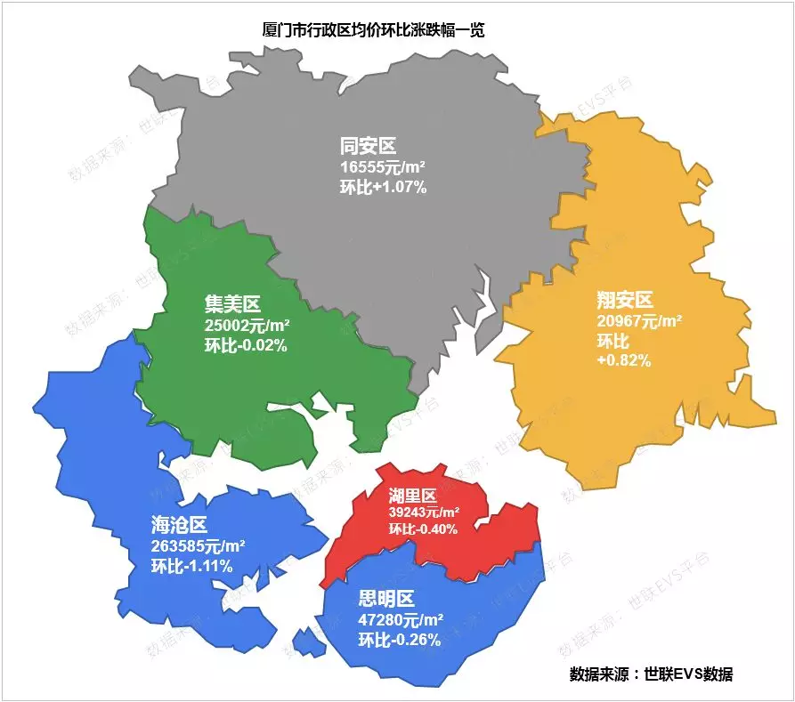 阳春gdp_2016最具体育活力城市排行榜 发布