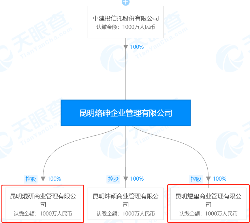 郫县 gdp_郫县豆瓣酱(3)