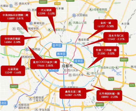 又跌了成都房價4月連跌後市場作何反應